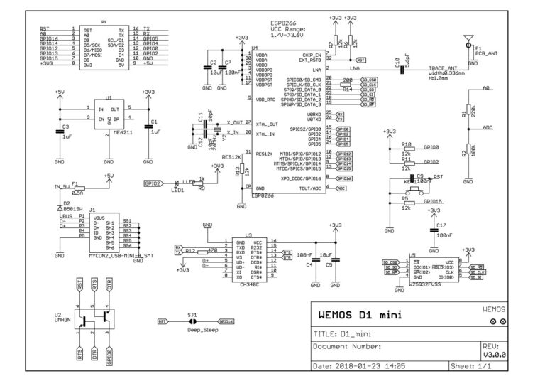 New improved P1 Wemos (WiFi) design – Marcel Zuidwijk